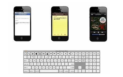 iKeyboard mac版下载_iKeyboard for mac下载