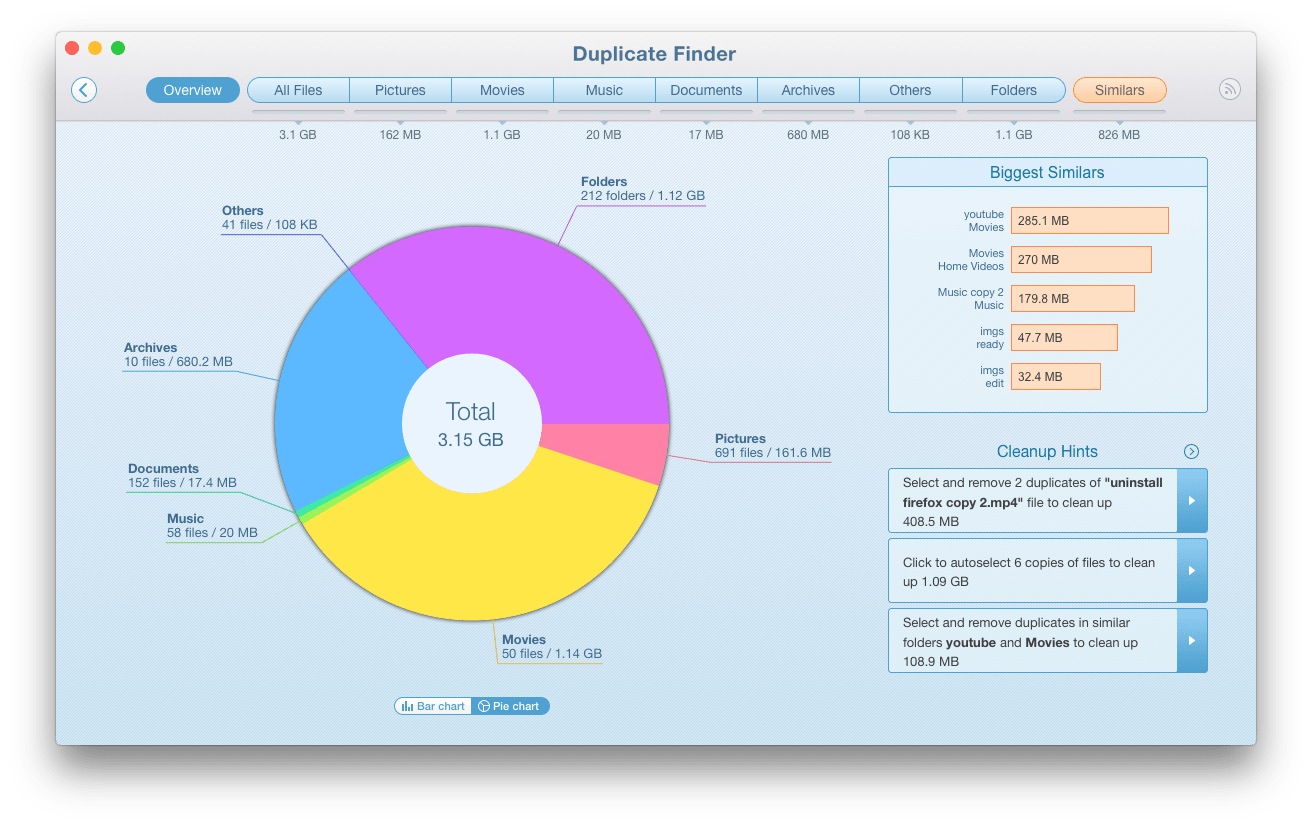 Duplicate File Remover Pro 5.6.2 Mac 破解版 - 文件查重重复文件清理