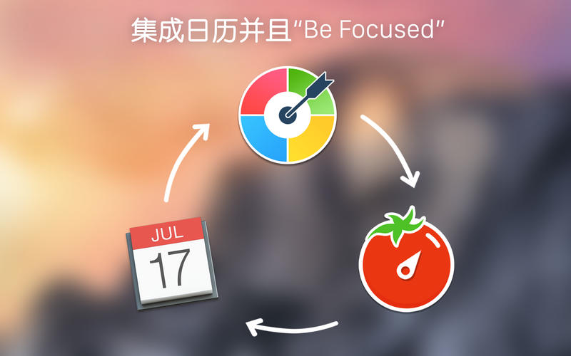 Focus Matrix Pro for Mac 1.3 激活版 - 基于四象限法则的任务管理器