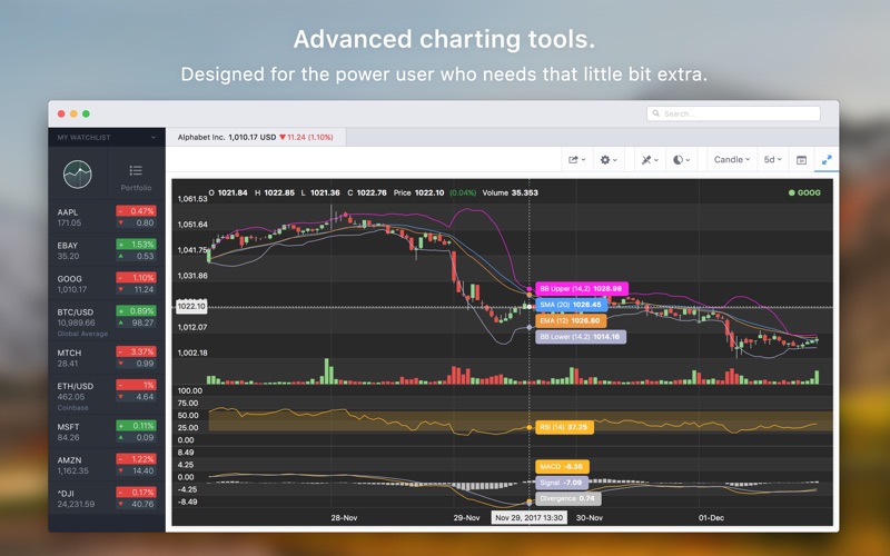 Stockfolio for Mac 1.4.7 注册版 - 股票行情实时查看工具