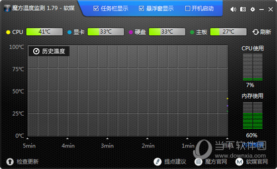 魔方温度监控软件