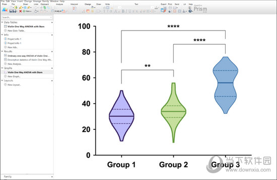 Graphpad Prism