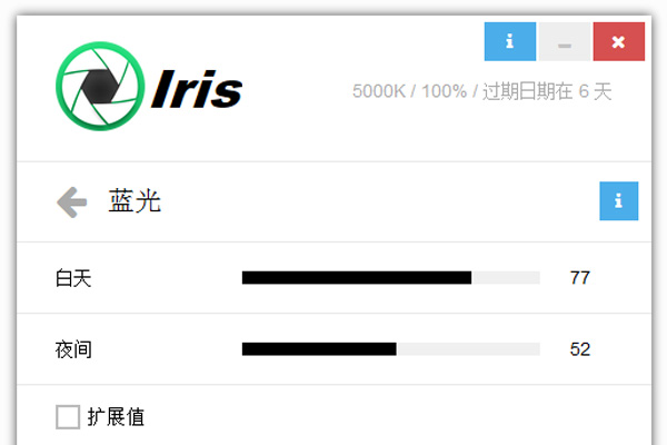 Iris Pro