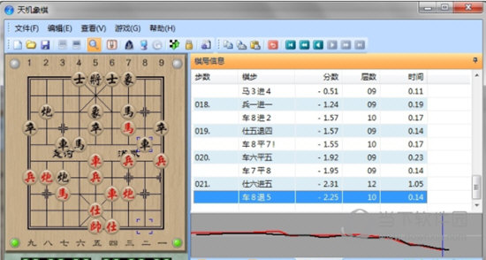 天机象棋