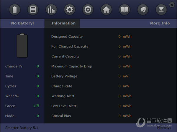 Smarter Battery