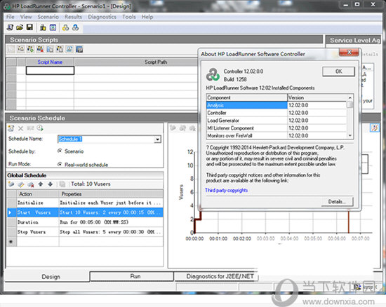 LoadRunner12破解版