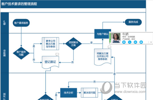 Visio2016专业增强版