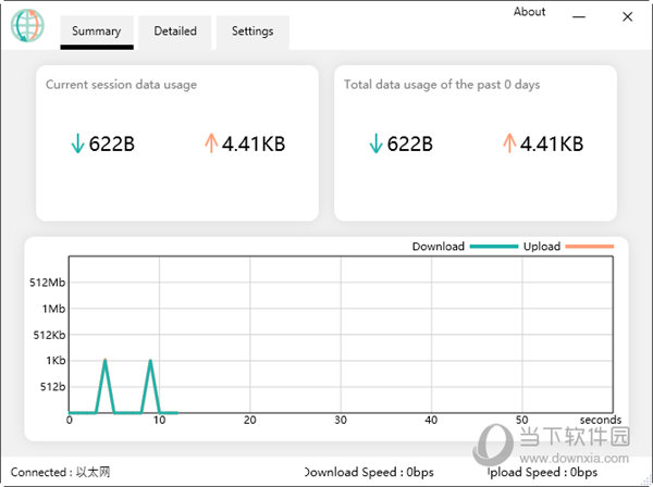 OpenNetMeter