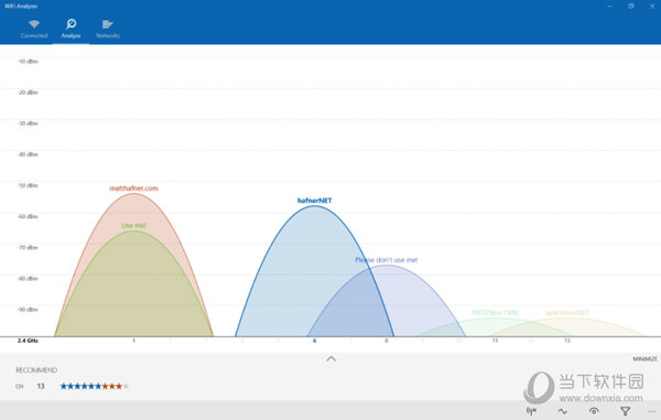 WiFi Analyzer下载