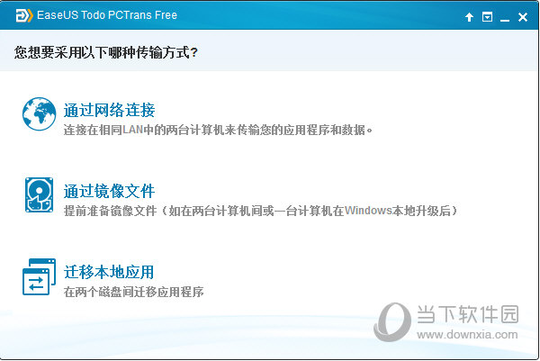 EaseUS TODO PCTrans