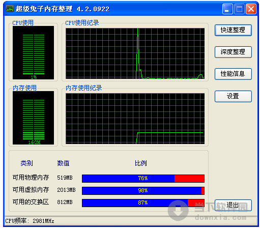 超级兔子内存整理