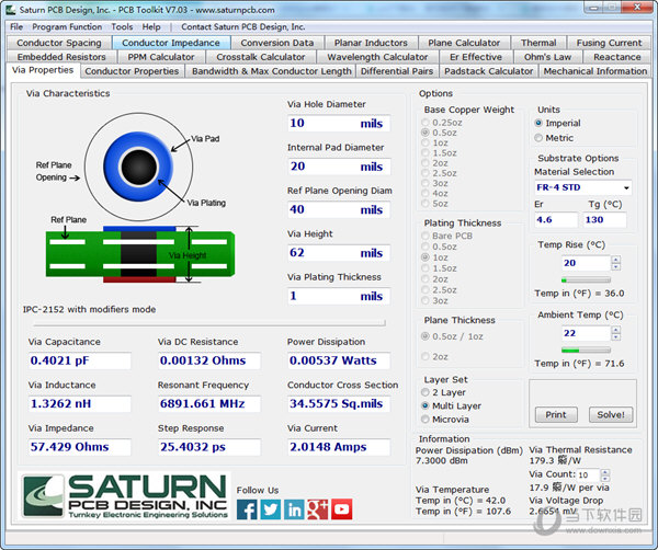 Saturn PCB Toolkit