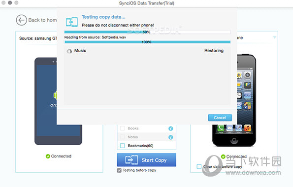 SynciOS Data Transfer