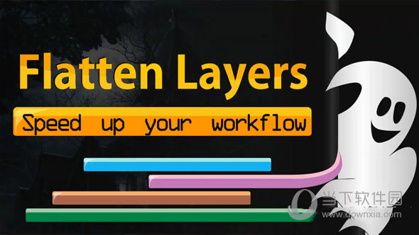 Flatten Layers