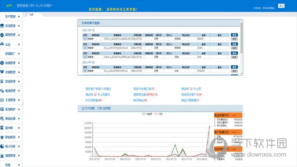 智库商道进销存软件