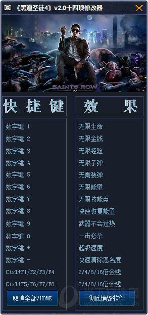 黑道圣徒4十四项修改器