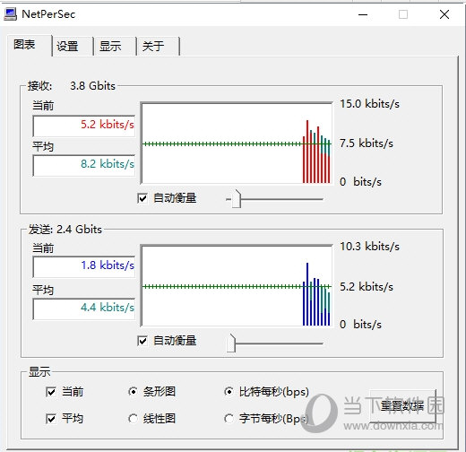 NetPerSec网速测试软件