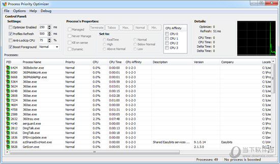 Process Priority Optimizer