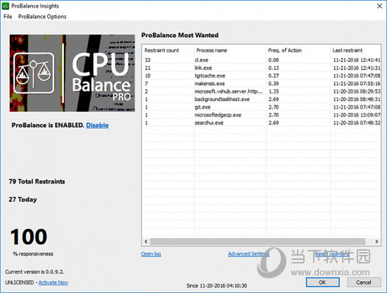 CPU Balance