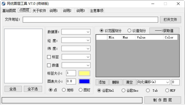 网优图层工具