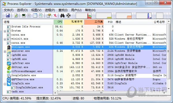 Process Explorer