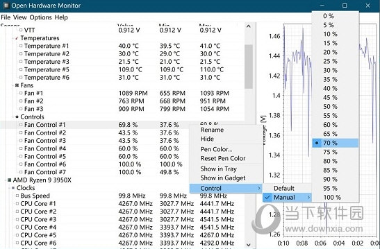 Open Hardware Monitor