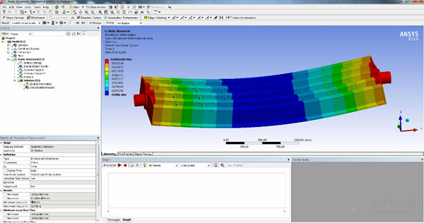 ansys