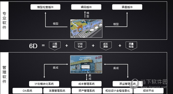 广联达云翻样2021