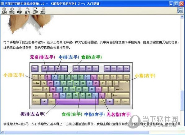 五笔打字随手练