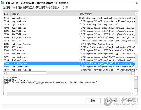 进程运行命令行参数获取工具