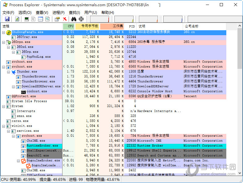 Process Explorer绿色汉化版