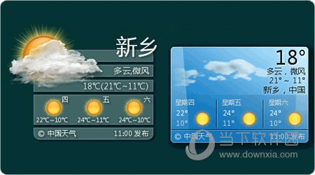 China Weather