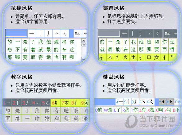 阳光笔划输入法