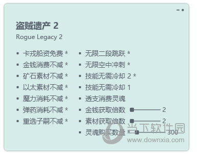 盗贼遗产2修改器