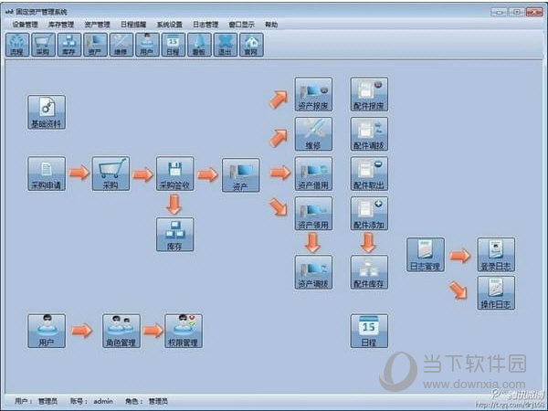 会贤固定资产管理系统