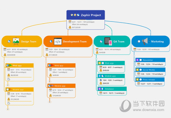 mindmanager21注册版本