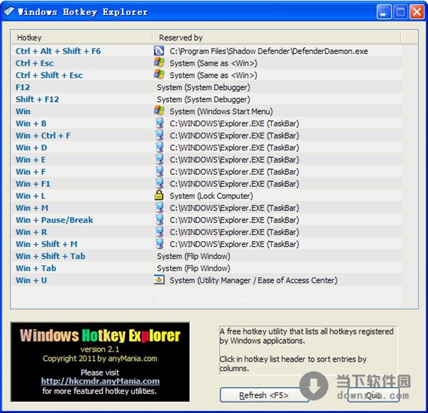 Windows Hotkey Explorer