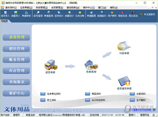 易达精细文体用品管理