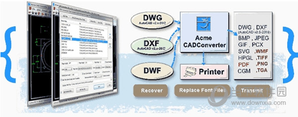 Acme CAD Converter2022中文破解版