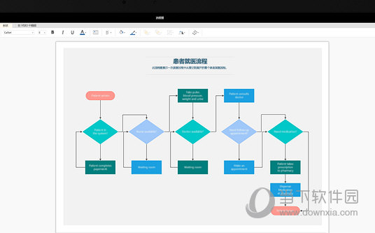 Visio2021免费安装版