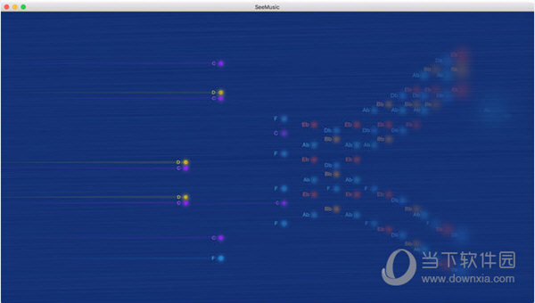 SeeMusic Mac版