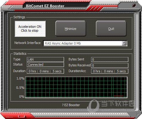 BitComet EZ Booster