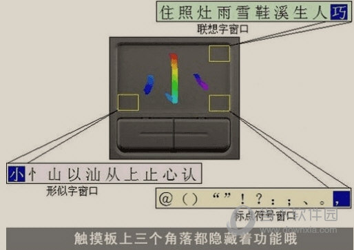 TCL魔法手指