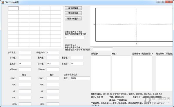 CPK-X-R控制图