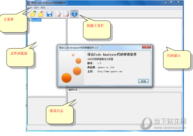 Code Analyzer