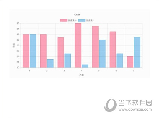 BootstrapBlazor组件库