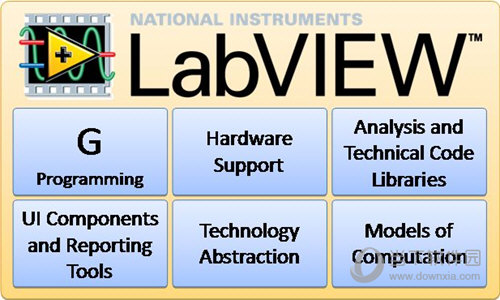 labview8.2中文破解版