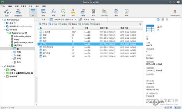 navicat for mysql中文破解版