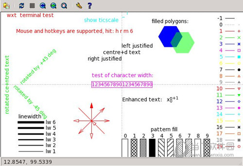 Gnuplot Linux版下载