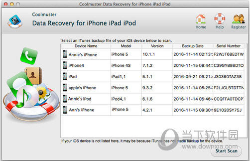 Data Recovery for iPhone iPad iPod